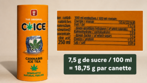 Canette de thé glacé au cannabis et tableau nutritionnel indiquant 7,5 g de sucre pour 100 ml